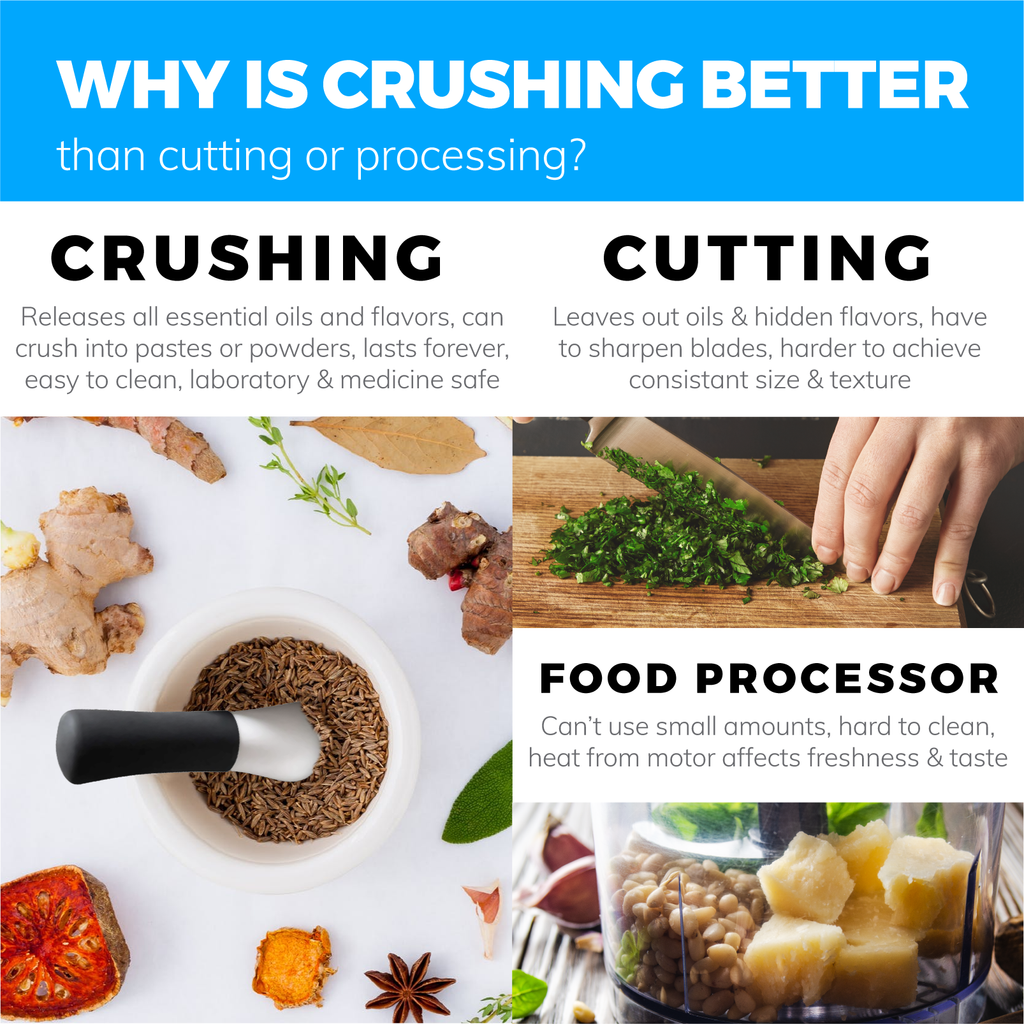 Why is using the Mortar and Pestle Set from Cooler Kitchen better for foodies?