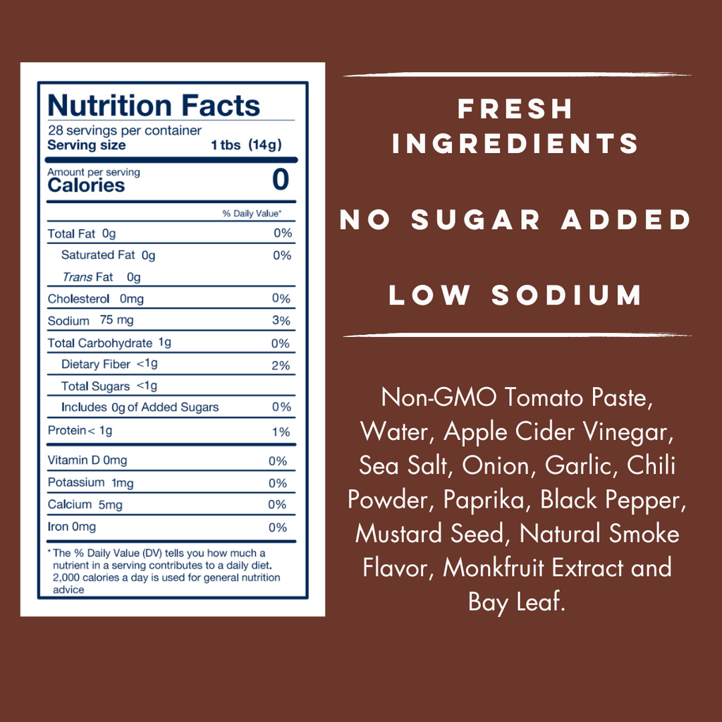 A nutrition label for the "Grilling Keto Condiment Gift Set (Keto and Paleo Certified) by Yo Mama's Foods" highlighting no sugar added and low sodium.